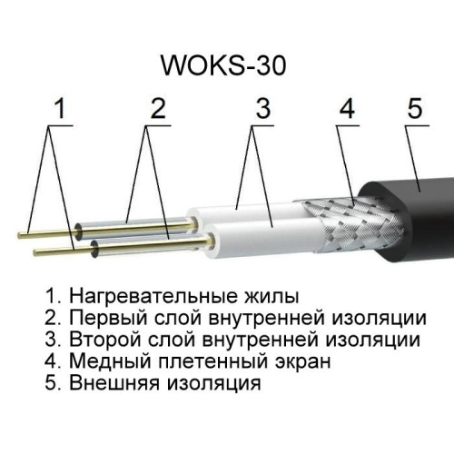 WOKS-30T двухжильный кабель для системы снеготаяния 1469 Вт WOKS-30T двухжильный кабель для системы снеготаяния 1469 Вт
