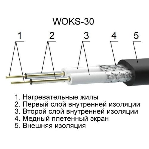 WOKS-30T двухжильный кабель для системы снеготаяния 1687 Вт WOKS-30T двухжильный кабель для системы снеготаяния 1687 Вт