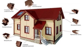 Комплектующие для винилового сайдинга