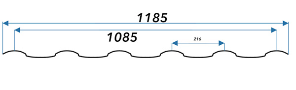 Размер листа металлочерепицы Sapfir