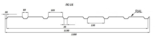 размеры Профнастила ПС-15 Полиэстер (Украина)