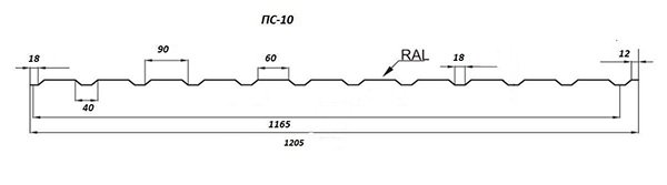 размеры Профнастила ПС-10 Полиэстер (Корея)