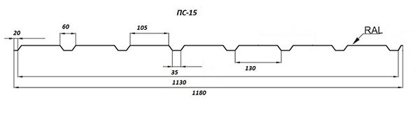 размеры Профнастила ПС-15 Полиэстер (Германия)