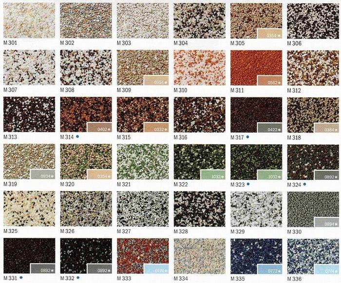 Baumit Декоративная штукатурка MosaikTop "Барашек" 25 кг