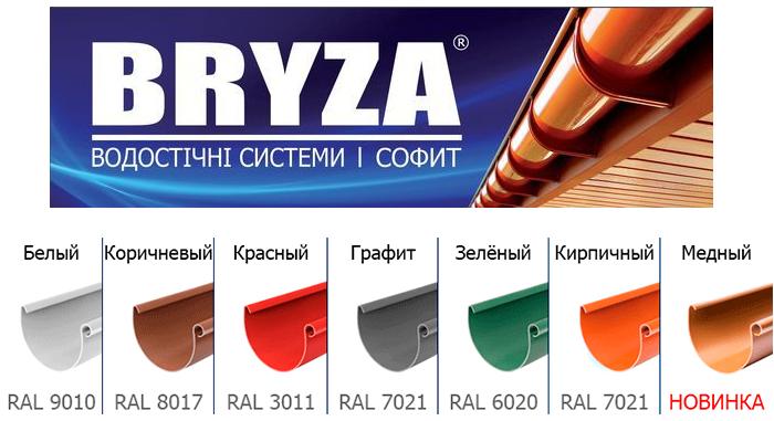 Угол желоба. Выбор цвета