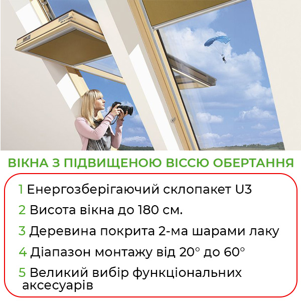 Энергосберегающие мансардные окна с повышенной осью вращения Fakro FYP-V U3 proSky