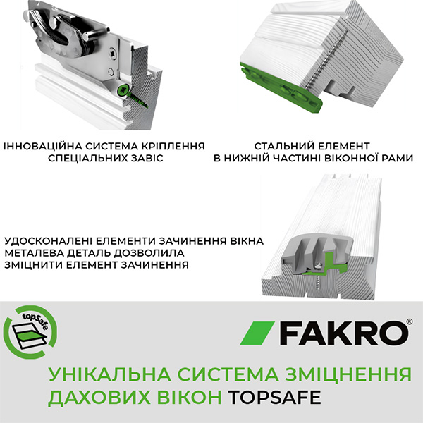 Уникальная система укрепления конструкции окна FAKRO topSafe