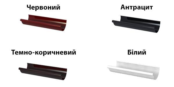 цвет водосточной системы Гиза