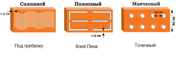 способы приклеить пенополистирол