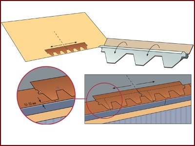 Katepal Ендовый ковер Pintari 10м/уп