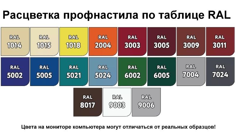 Таблиця кольорів