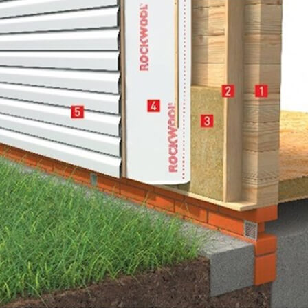 Утепление фасада под сайдинг - ROCKWOOL