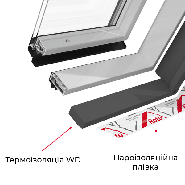Термоизоляция пвх мансардных окон Roto WD