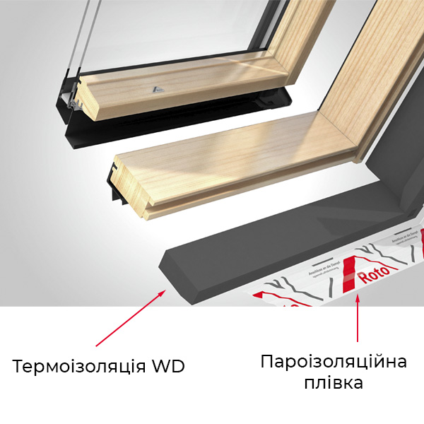 Термоизоляция мансардных окон Roto WD