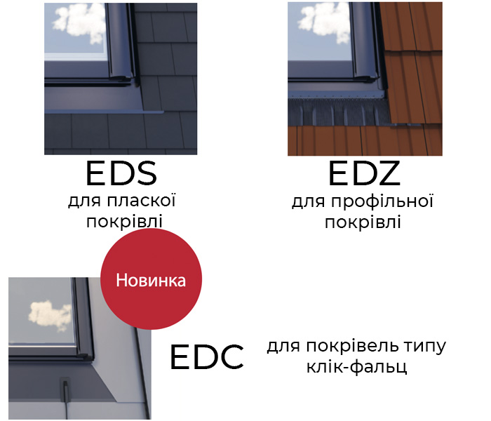 Водонепроницаемые фирменные оклады для окон Roto