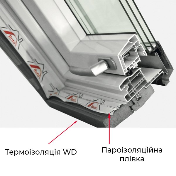 Термоизоляция WD в двухкамерных мансардных оконах Roto
