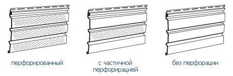 Виды кровельных софитов