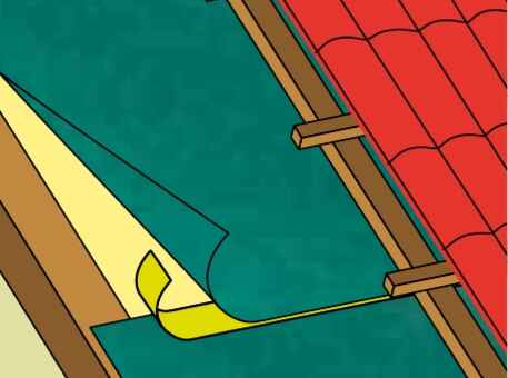 купить FIXIT ленту