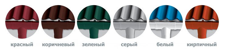 Цвета водостоков Rainway